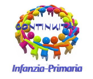 continuit 3D primaria