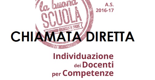 chiamata logo