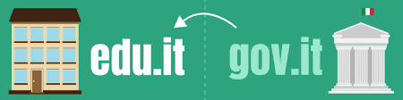 eduit