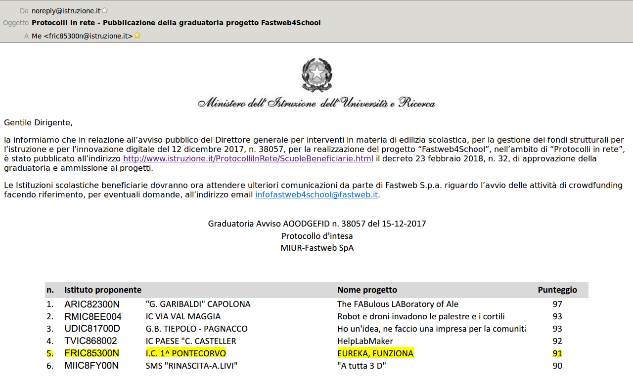 progetto fastweb 270218