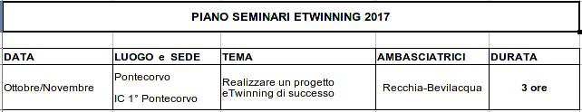 seminario etwinning 2017