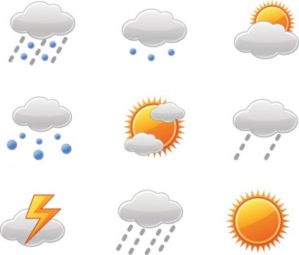 weather